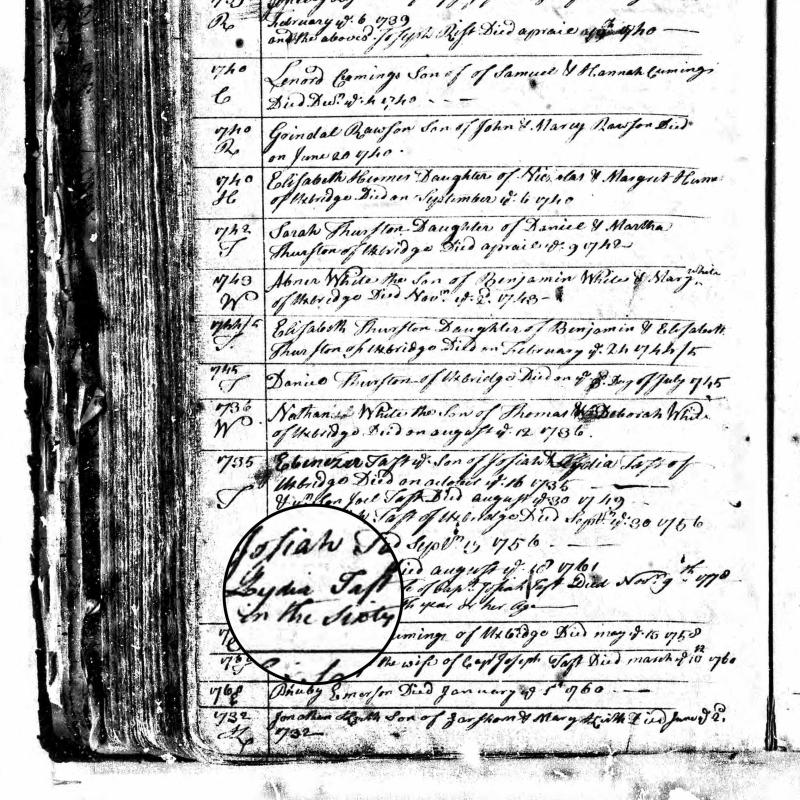 Death Register for Taft Family