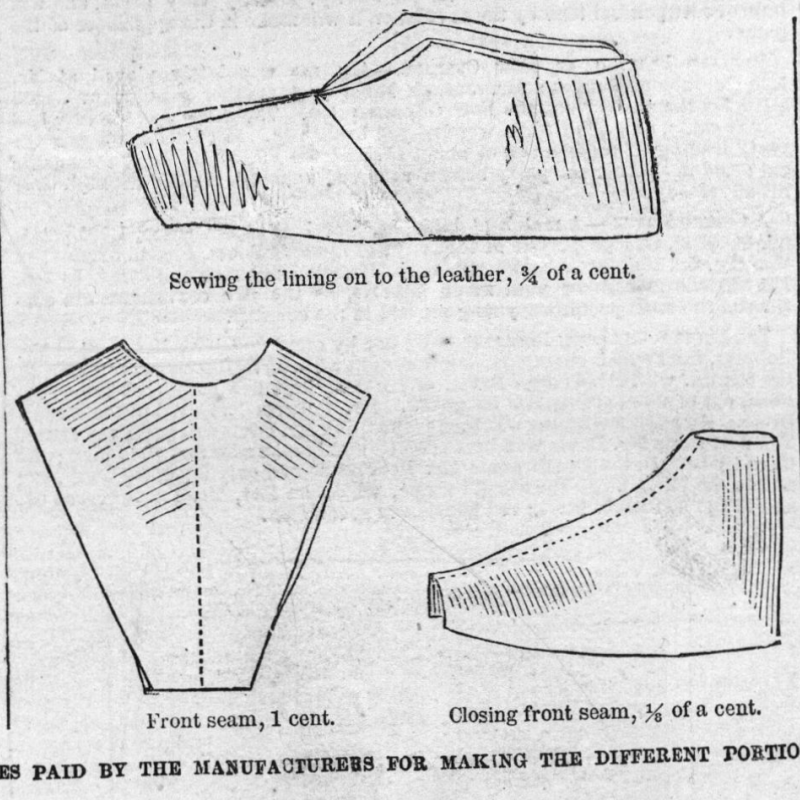 sketches of shoe parts with prices attached to them.