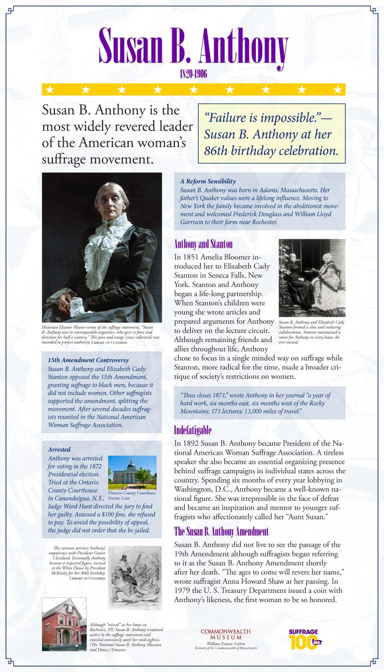 Display Panel featuring suffragist Susan B Anthony