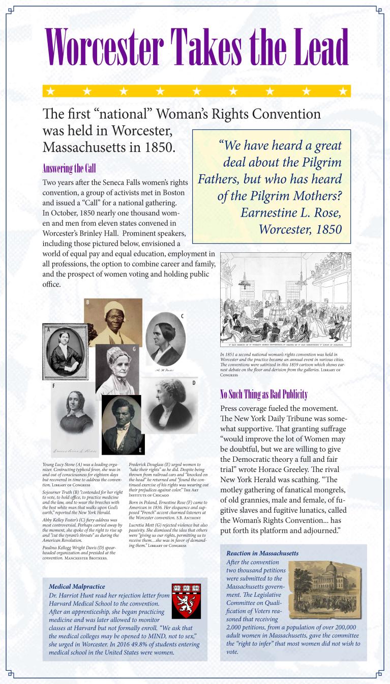 Suffrage display panel featuring the prominent role of Worcester Massachusetts in the women's suffrage movement