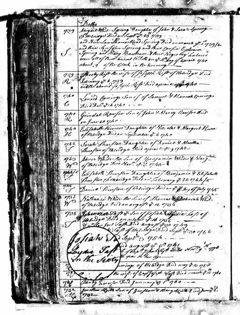 Death Register for Taft Family